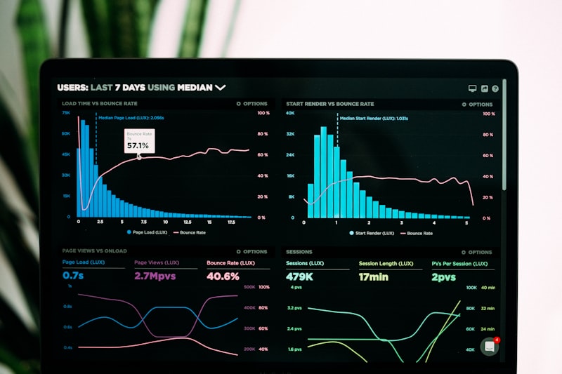 Maintenance TMA — dashboard de monitoring temps réel